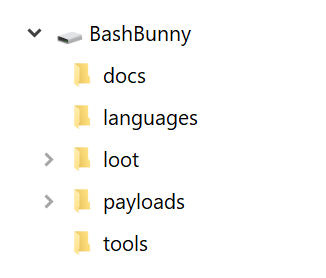 Bash Bunny Directory Diagram