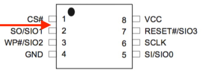 SPI flash example