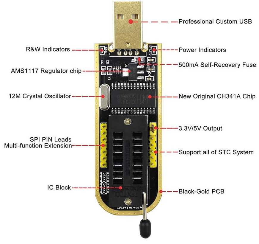 CH341A